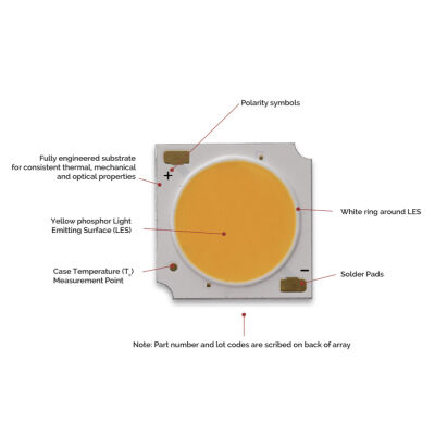 BXKE-27G4000-F-23 3000K COB LED - 2