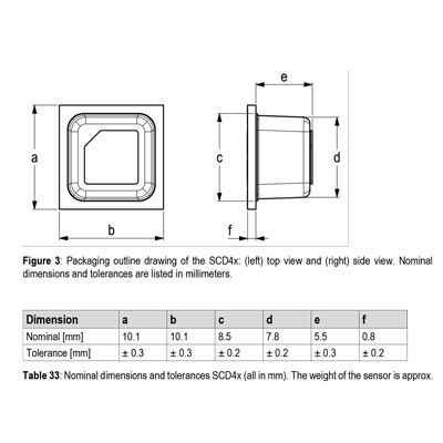 CO2 Sensor SCD40 - 6