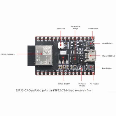 ESP32-C3-DevKitM-1-N4X 2.4 GHz Wi-Fi / Bluetooth BLE Geliştirme Kartı - 2
