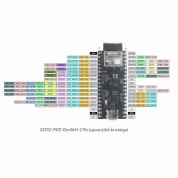 ESP32-PICO-DevKitM-2 Wi-Fi / Bluetooth Smart Ready 4.x Dual Mode (BLE) Geliştirme Kartı - 3