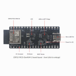 ESP32-PICO-DevKitM-2 Wi-Fi / Bluetooth Smart Ready 4.x Dual Mode (BLE) Geliştirme Kartı - 2