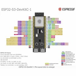 ESP32-S3-DevKitC-1U-N8 Wi-Fi / Bluetooth Evaluation Board - 3