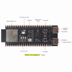 ESP32-S3-DevKitM-1-N8 Wi-Fi / Bluetooth Geliştirme Kartı - 2