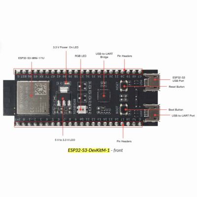 ESP32-S3-DevKitM-1-N8 Wi-Fi / Bluetooth Geliştirme Kartı - 2
