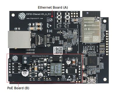 Ethernet to WiFi Geliştirme Kartı ESP32-ETHERNET-KIT Espressif - 1